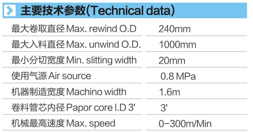16850415.jpg 参数.jpg